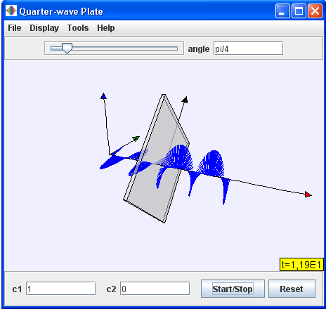 Modification of the polarisation state of light by waveplates