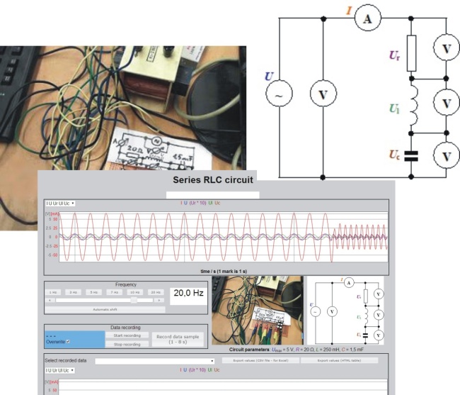 Series RLC circuit