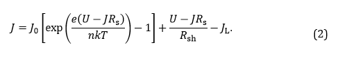 equation 2