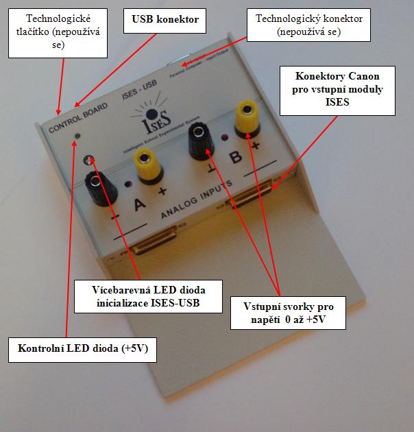 Popis ISES USB